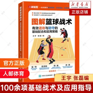 制定篮球交流计划以促进个人技能发展的方法_2